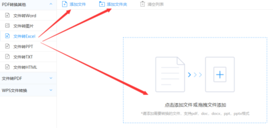 中国-365网站使用讲解 - 选择文件格式